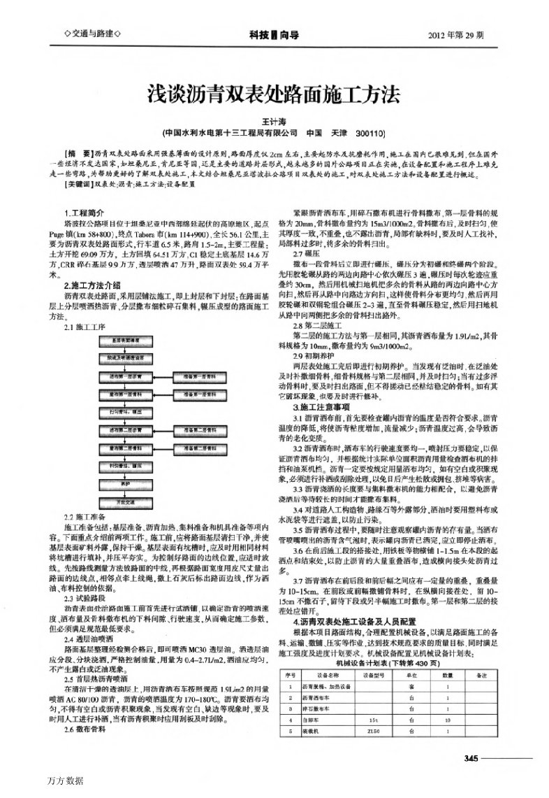 浅谈沥青双表处路面施工方法