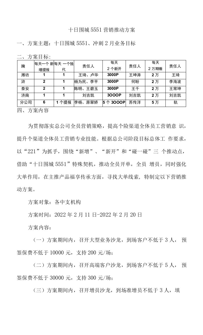 山东分公司个险“十日围城5551”营销费用支持细则