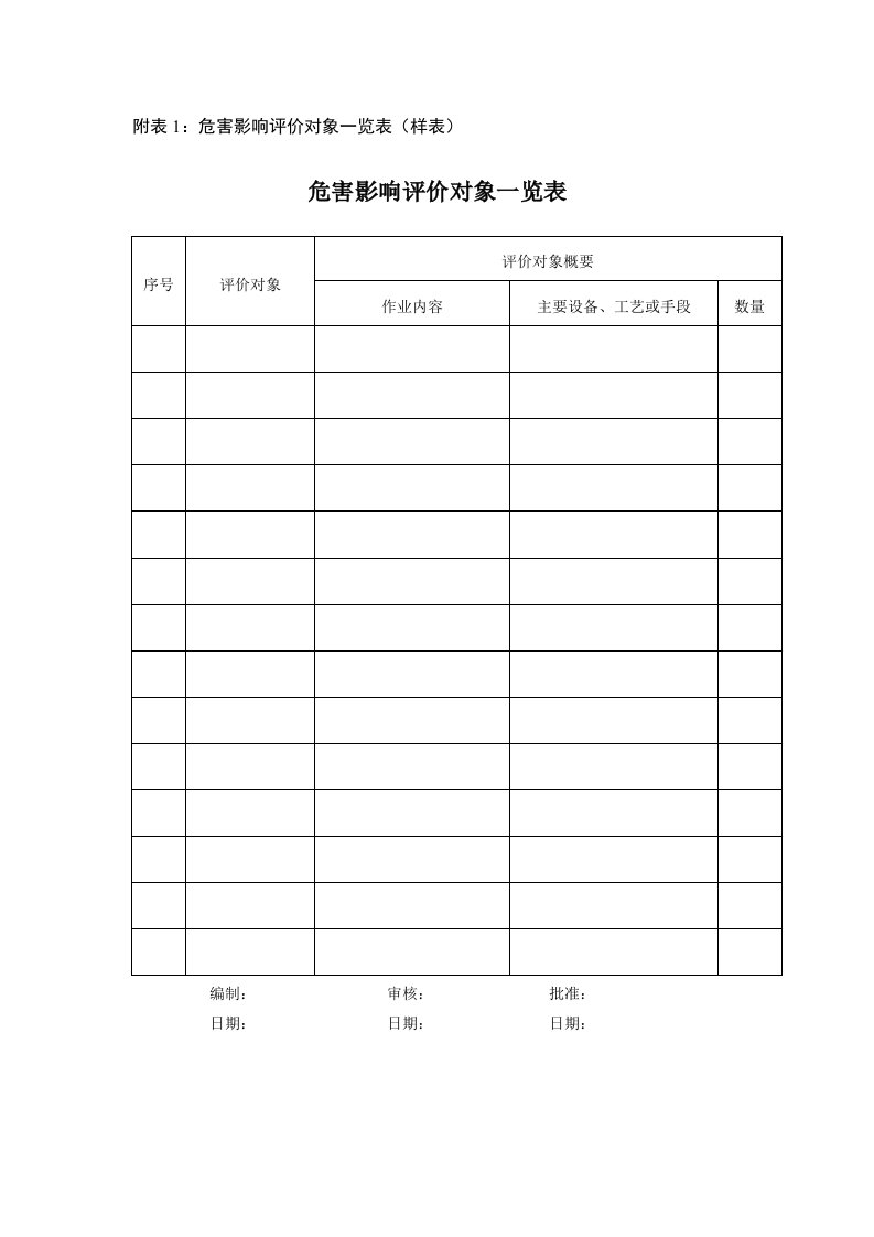 成品油公司油库管理表格大全