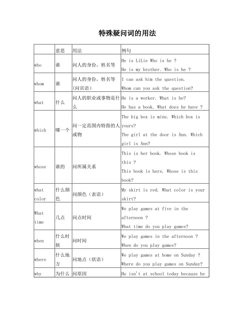 英语特殊疑问词的用法