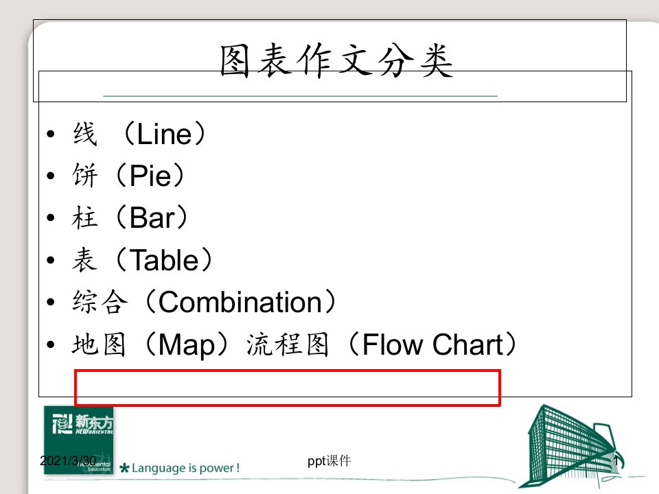 雅思小作文线图