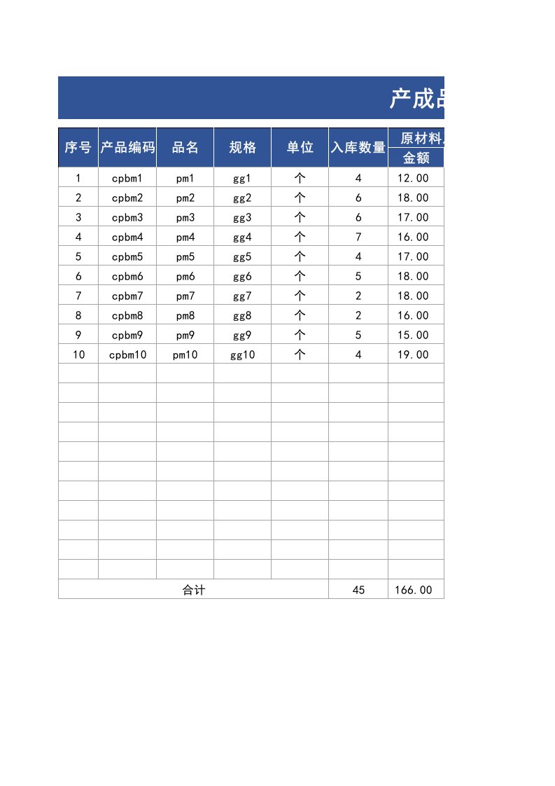 企业管理-14产成品生产成本核算月报表