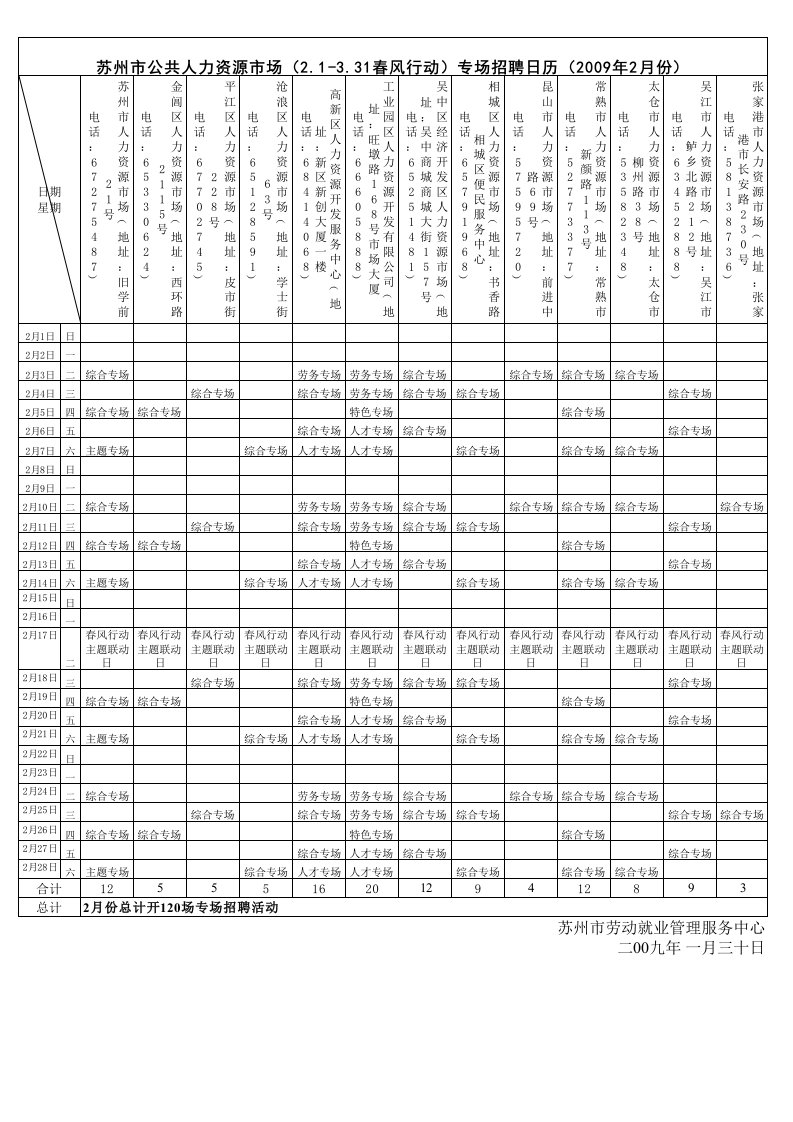 招聘面试-苏州市公共人力资源市场21331春风行动专场招聘日历