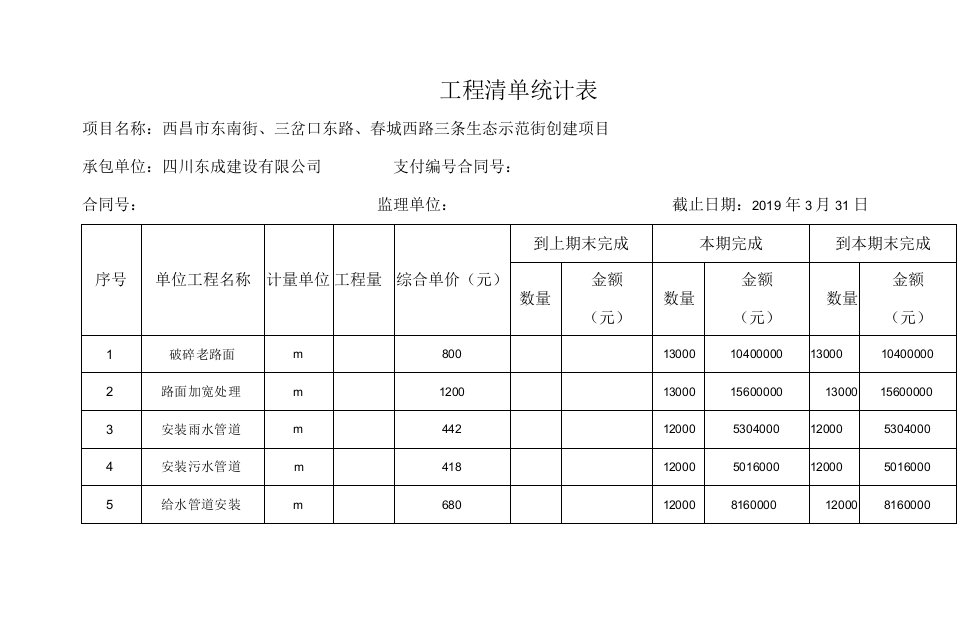 工程清单统计表