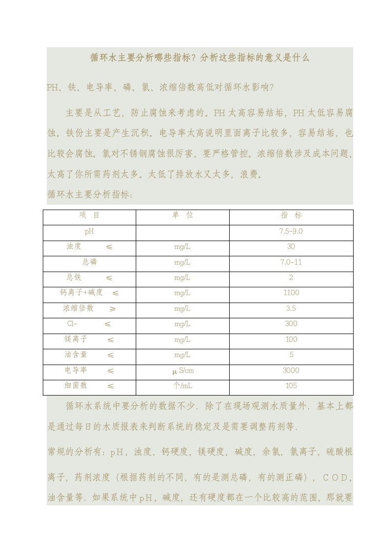 循环水主要分析哪些指标