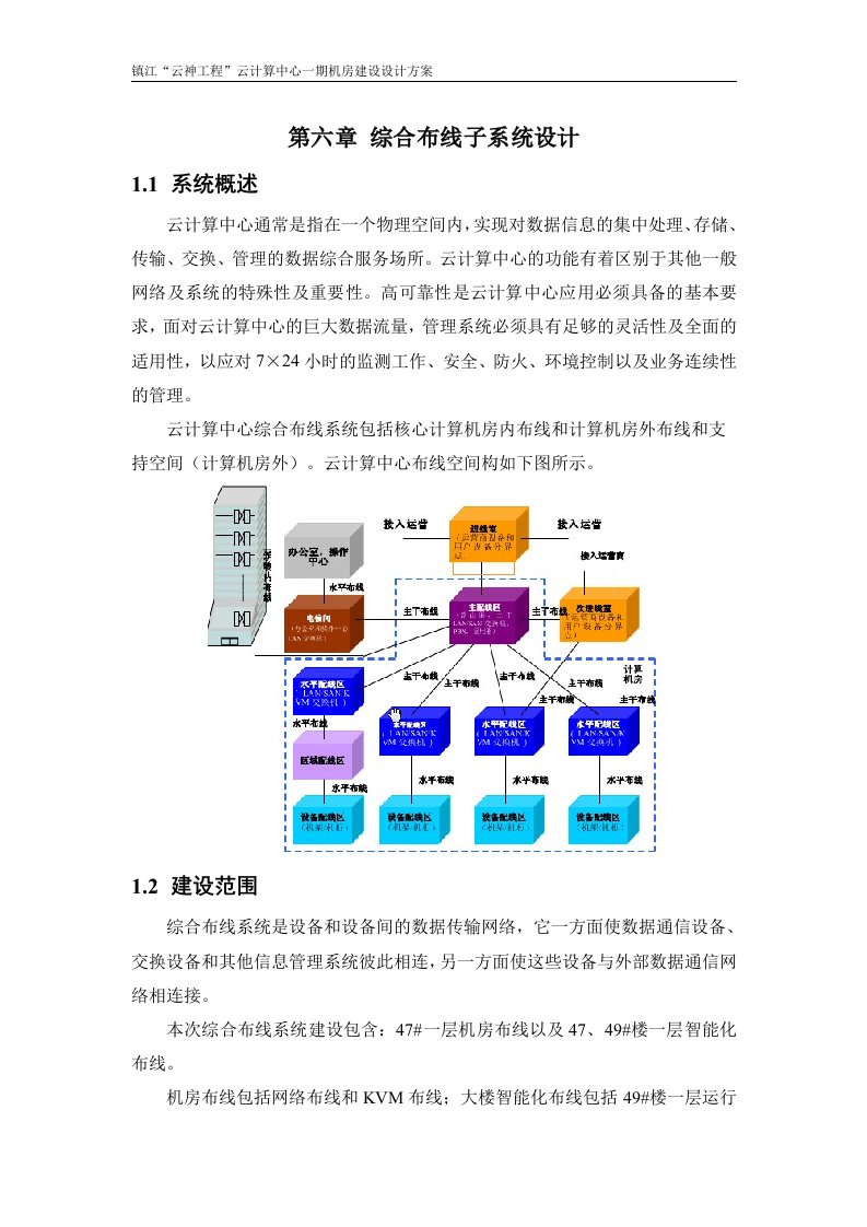 综合布线设计方案(2)