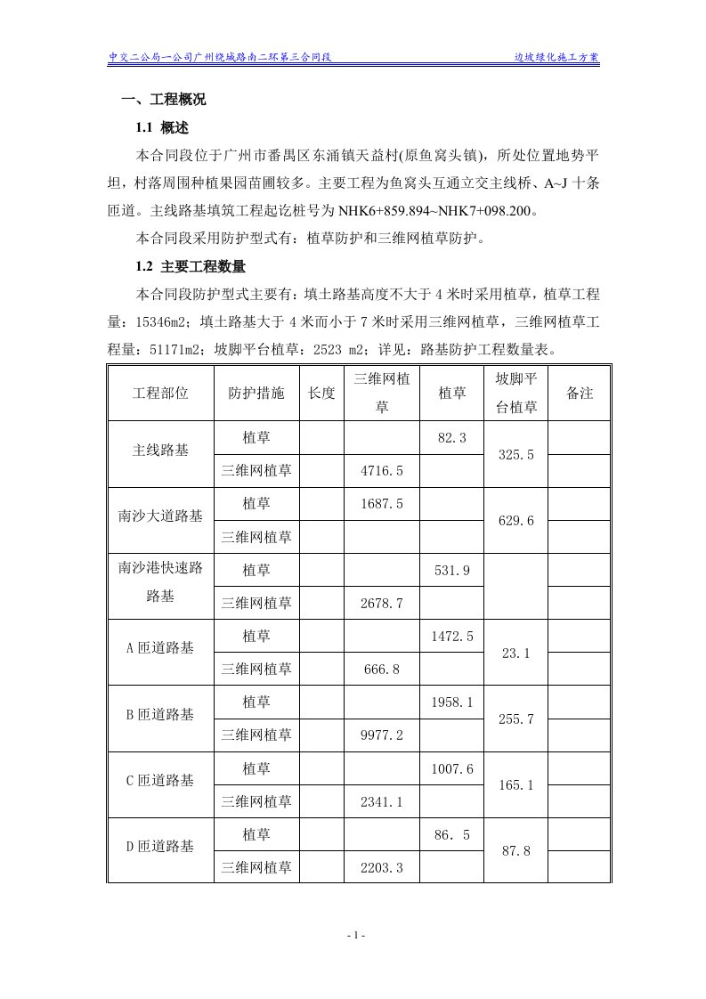 广州绕城高速公路边坡绿化施工方案