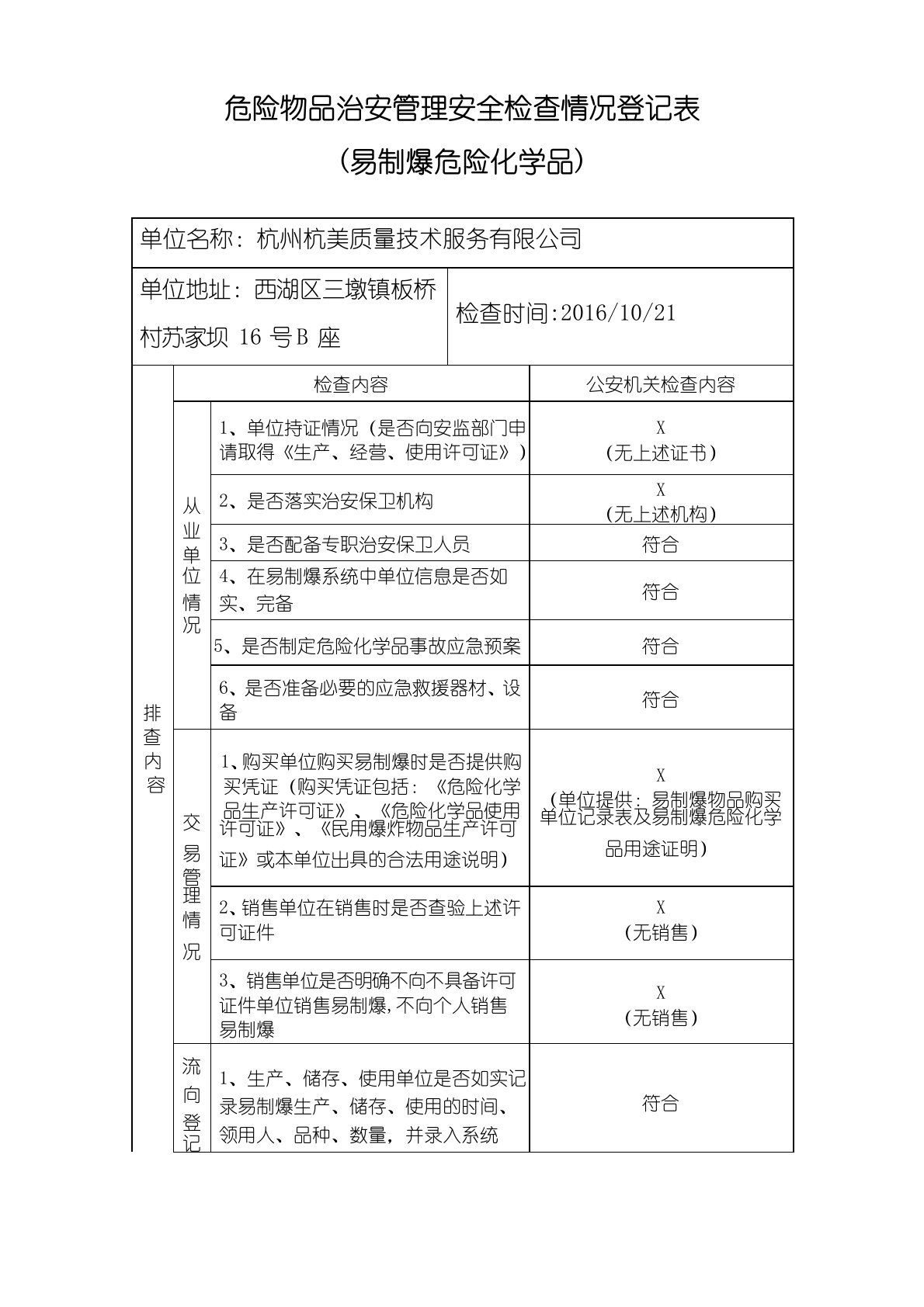 易制爆危险化学品检查表