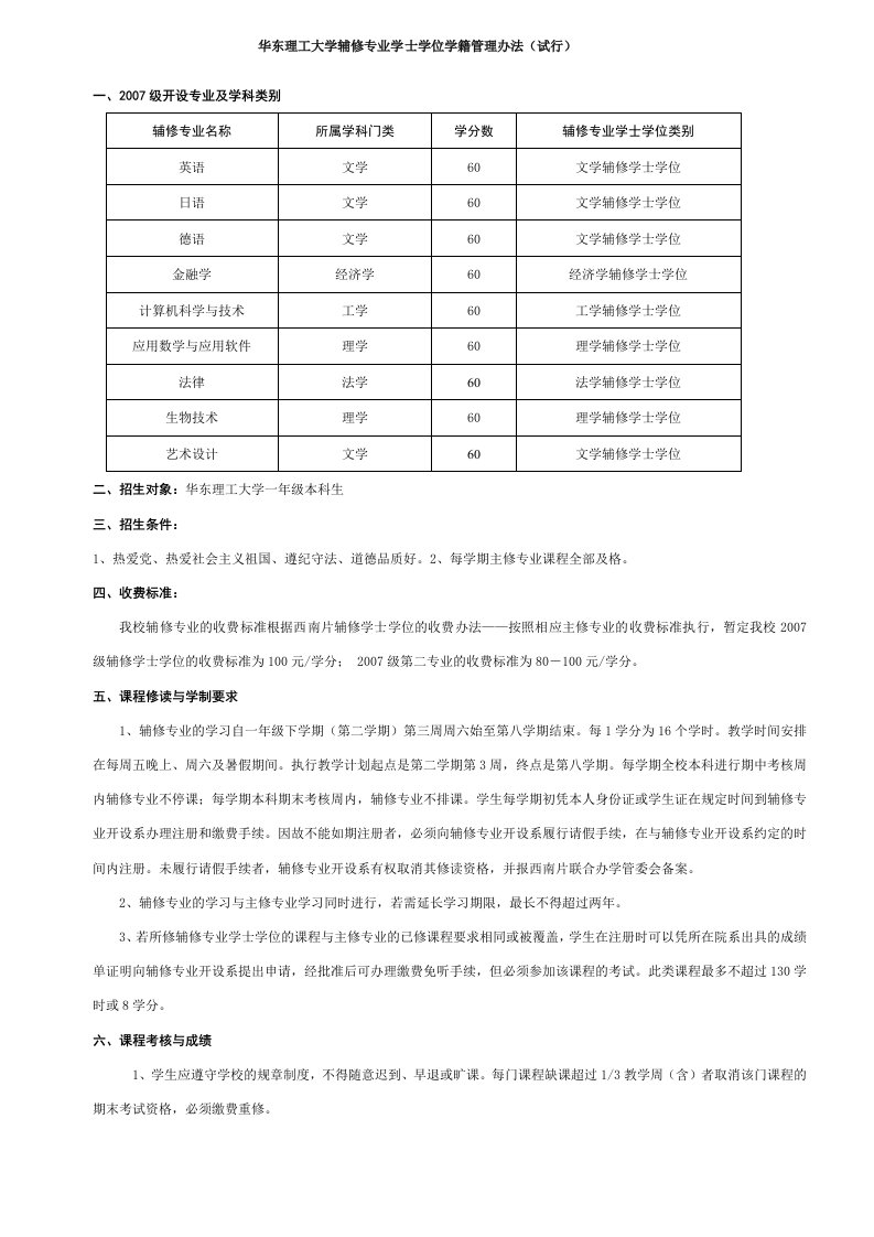 精选华东理工大学辅修专业教学管理手册