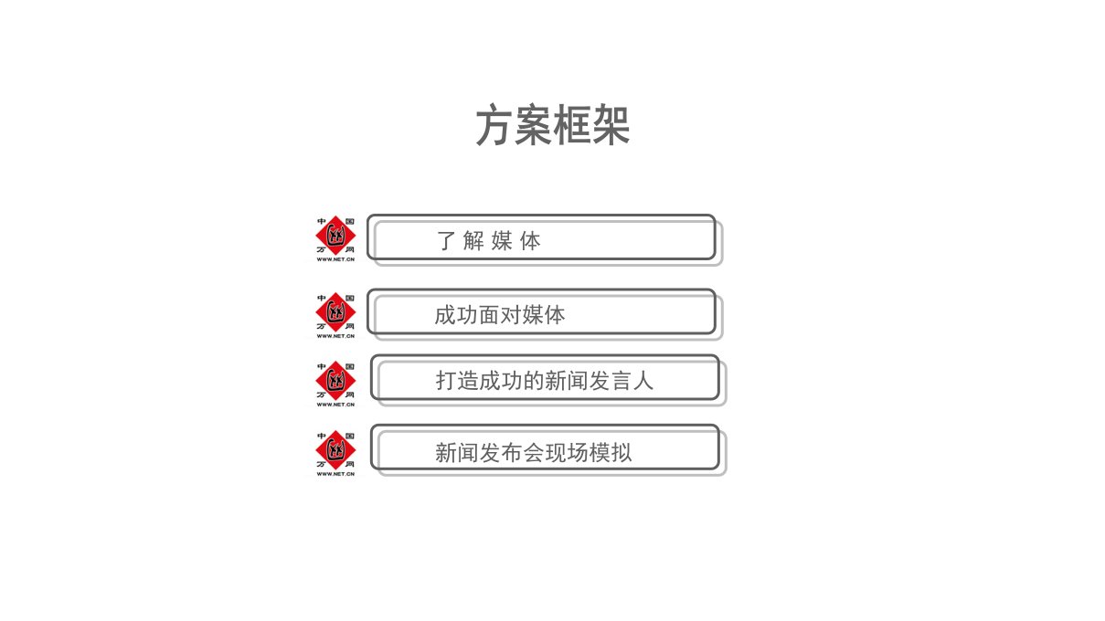 企业新闻发言人培训共36页PPT资料课件