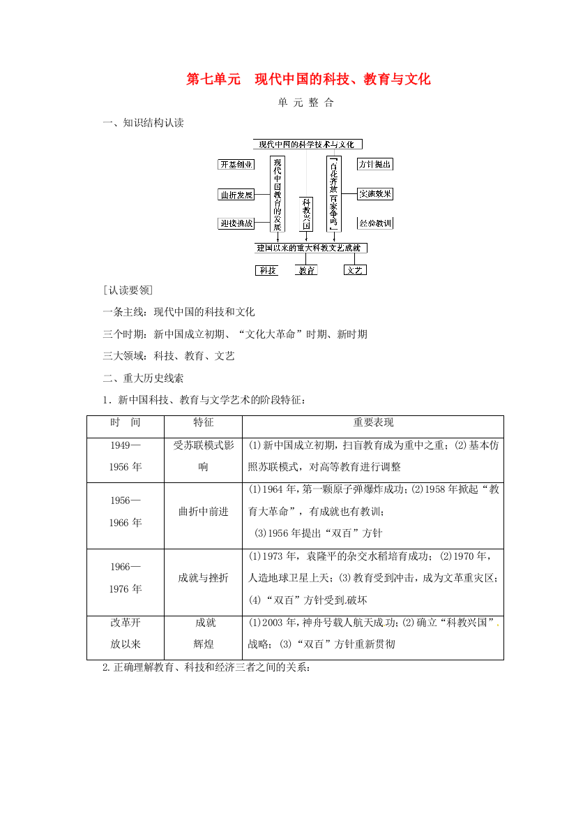 高中历史