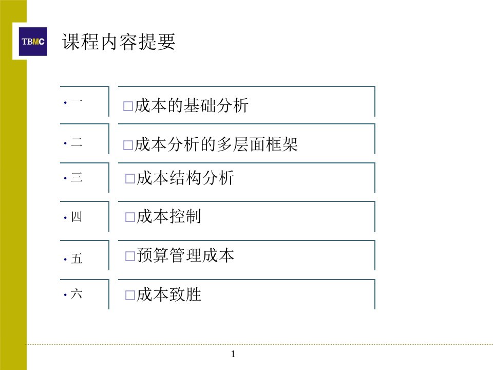 成本倍减术