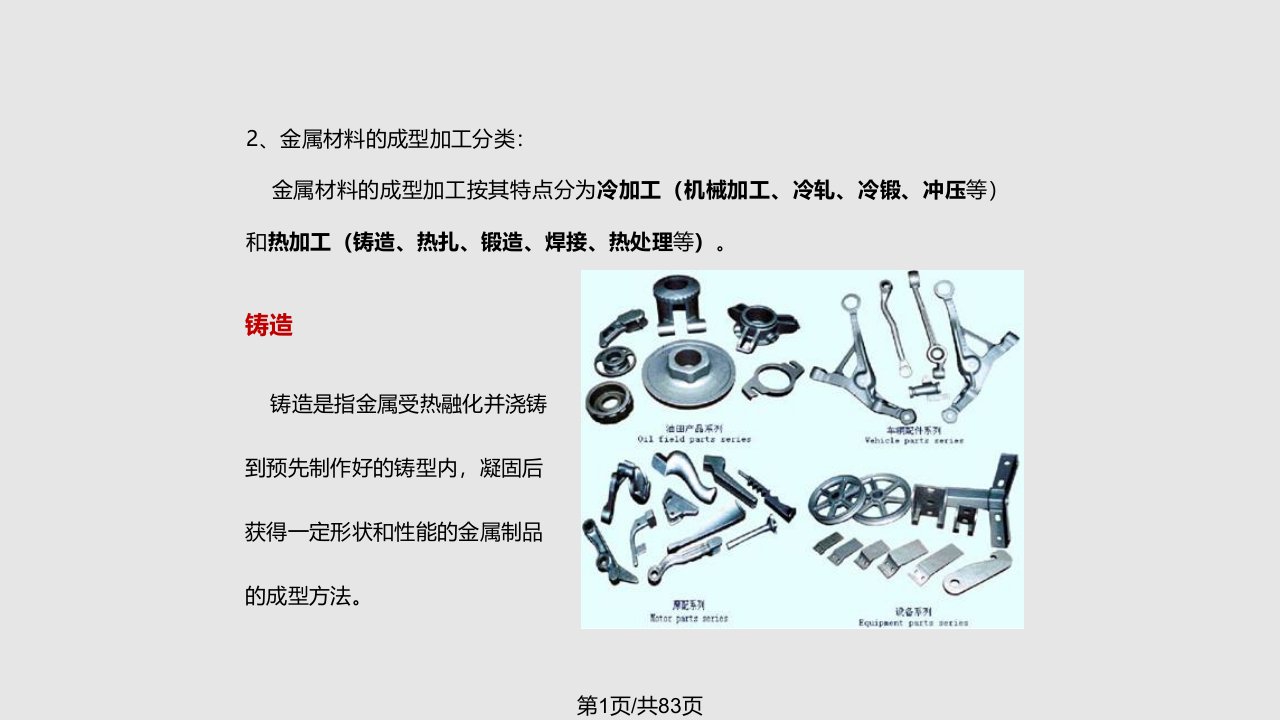 材料成型与工艺PPT课件