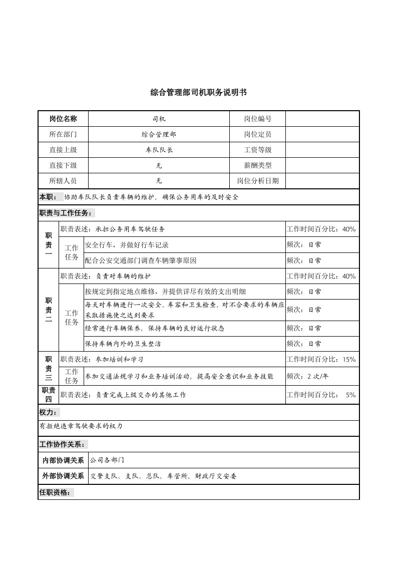 信托投资公司综合管理部司机职务说明书