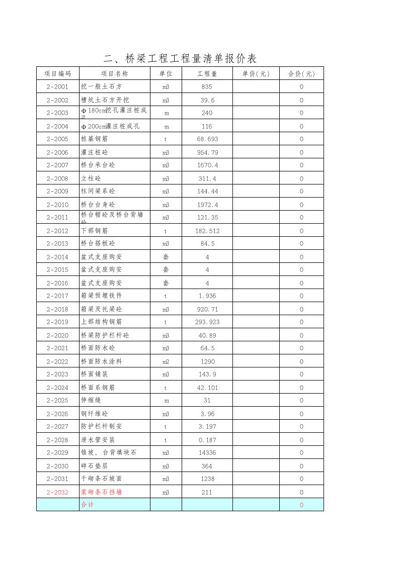 桥梁工程工程量清单报价表