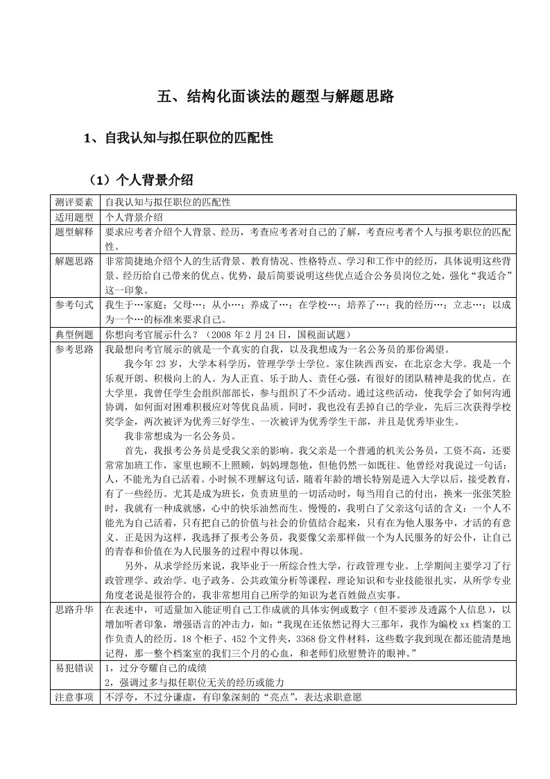 结构化面试之五大题型分析