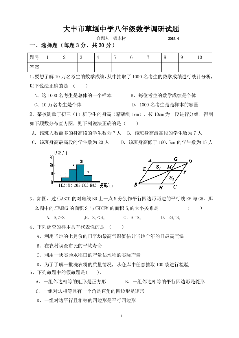 【小学中学教育精选】2015年大丰市草堰中学八年级下数学调研试题