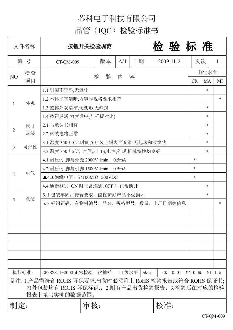 按钮开关检验标准