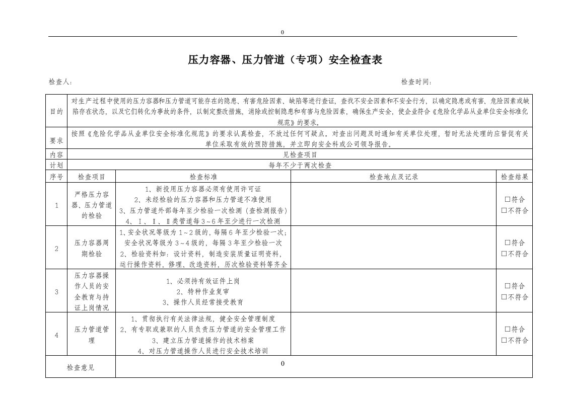 压力容器、压力管道(专项)安全检查表