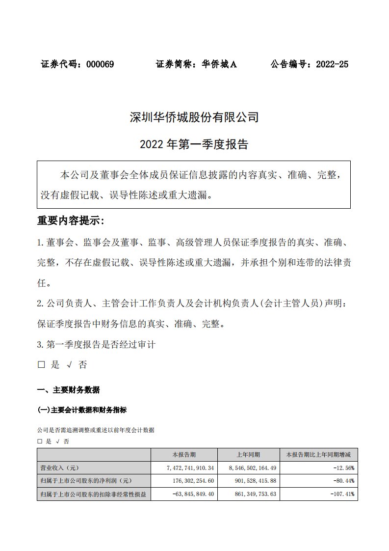 深交所-华侨城Ａ：2022年一季度报告-20220427