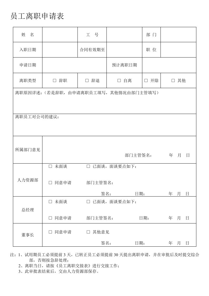 员工离职申请表(必备)