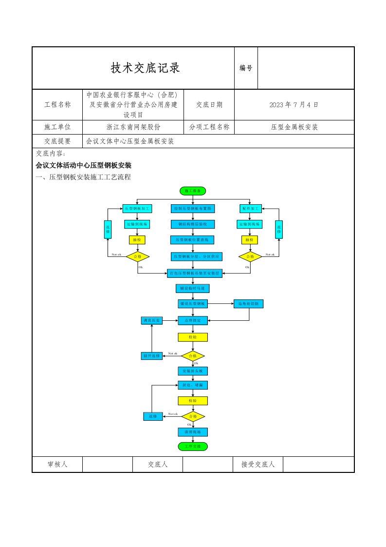 楼承板技术交底