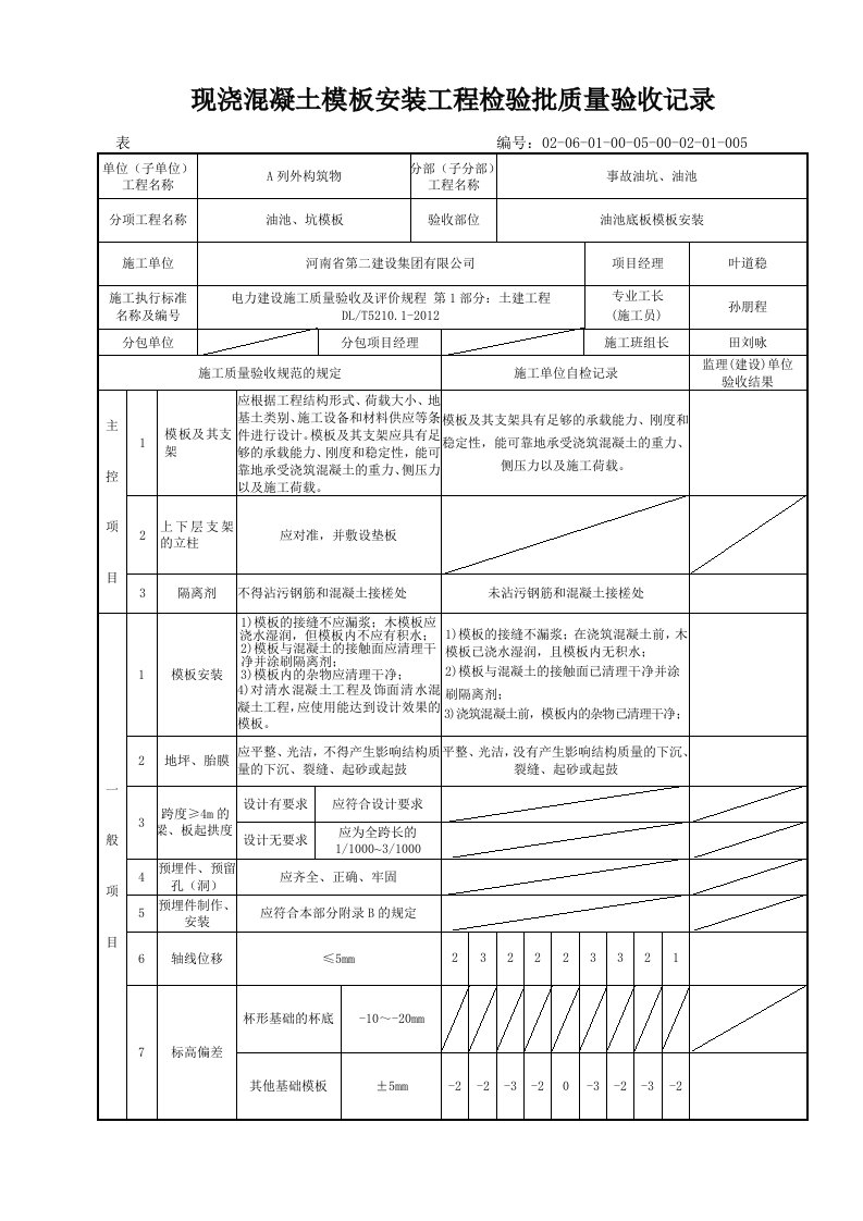 表5.10.1模板安装工程检验批质量验收记录(现浇混凝土)