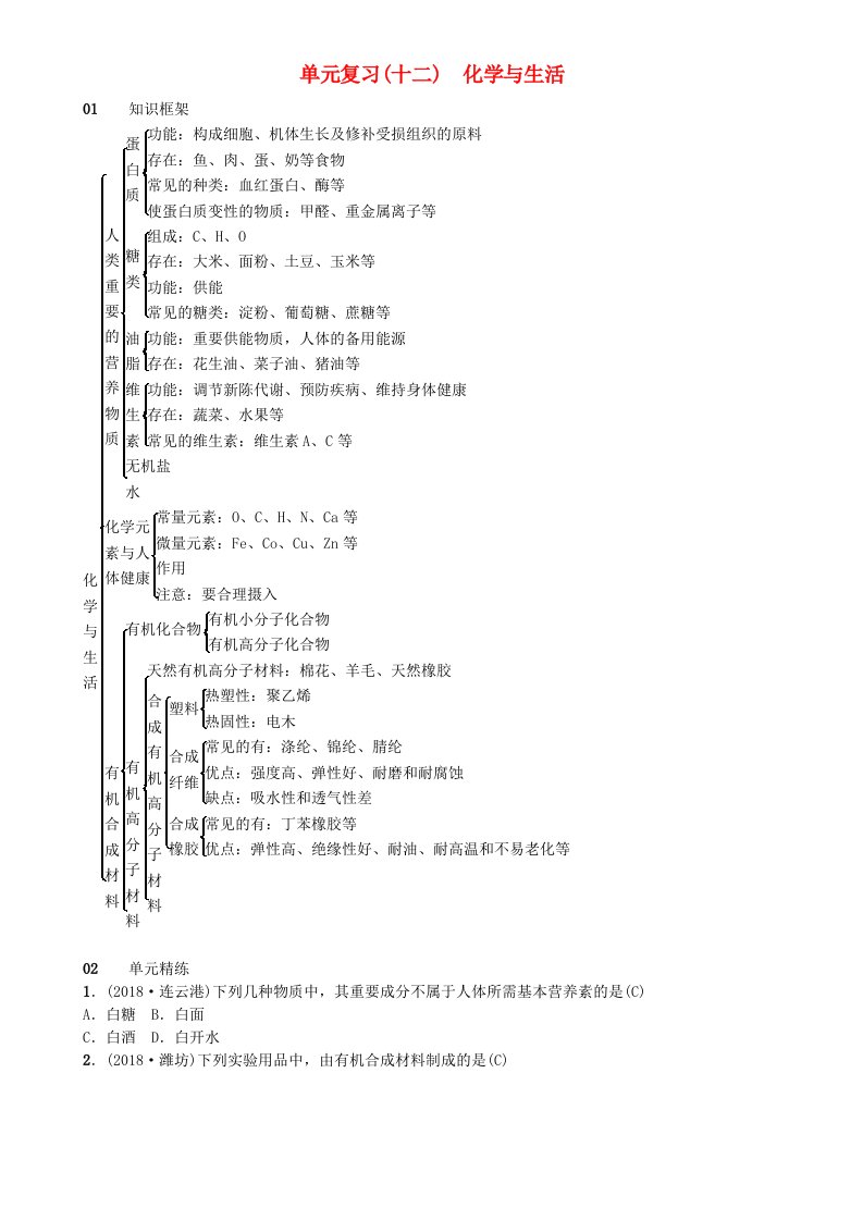 2019届九年级化学下册第十二单元化学与生活单元复习十二化学与生活同步测试含18年真题新版新人教版