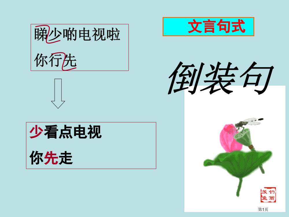 文言句式状语后置公开课获奖课件