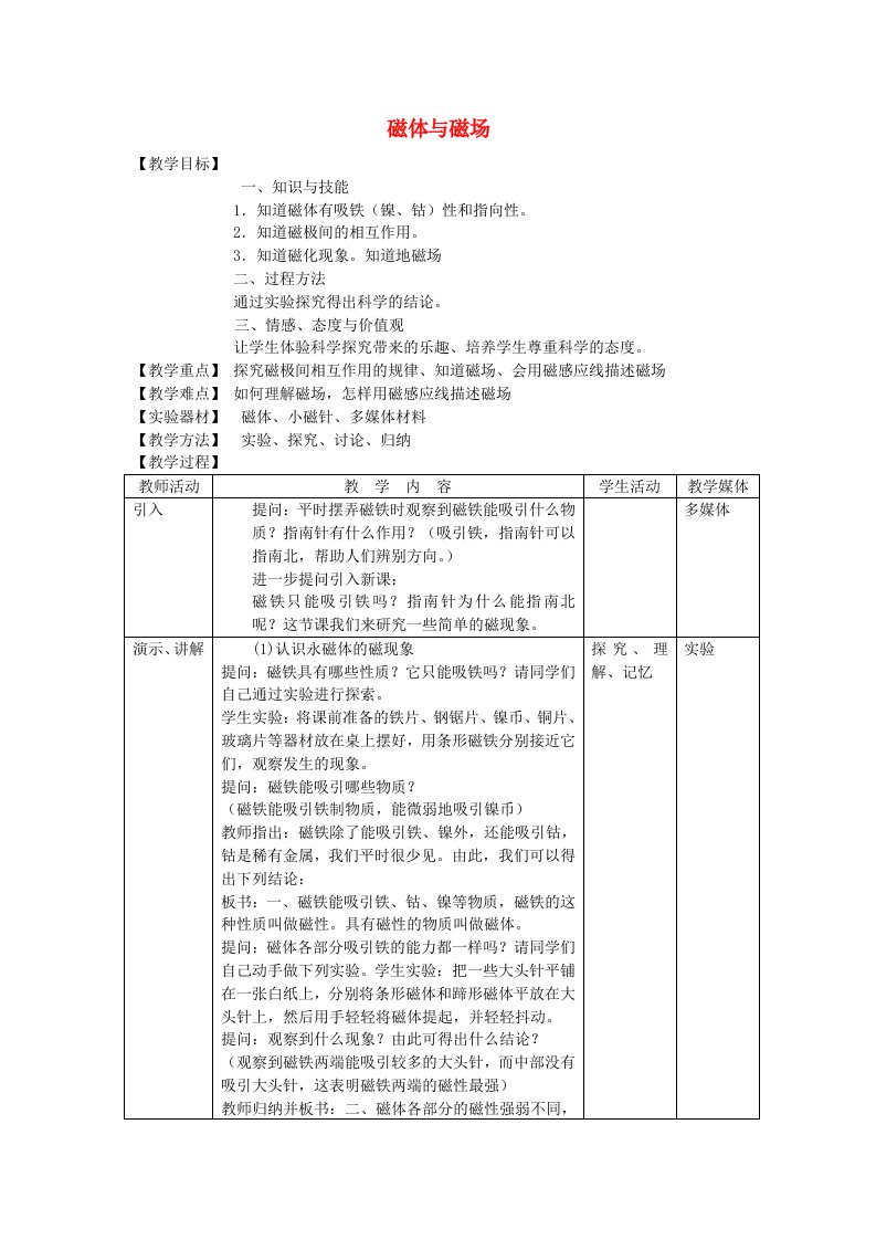 九年级物理下册