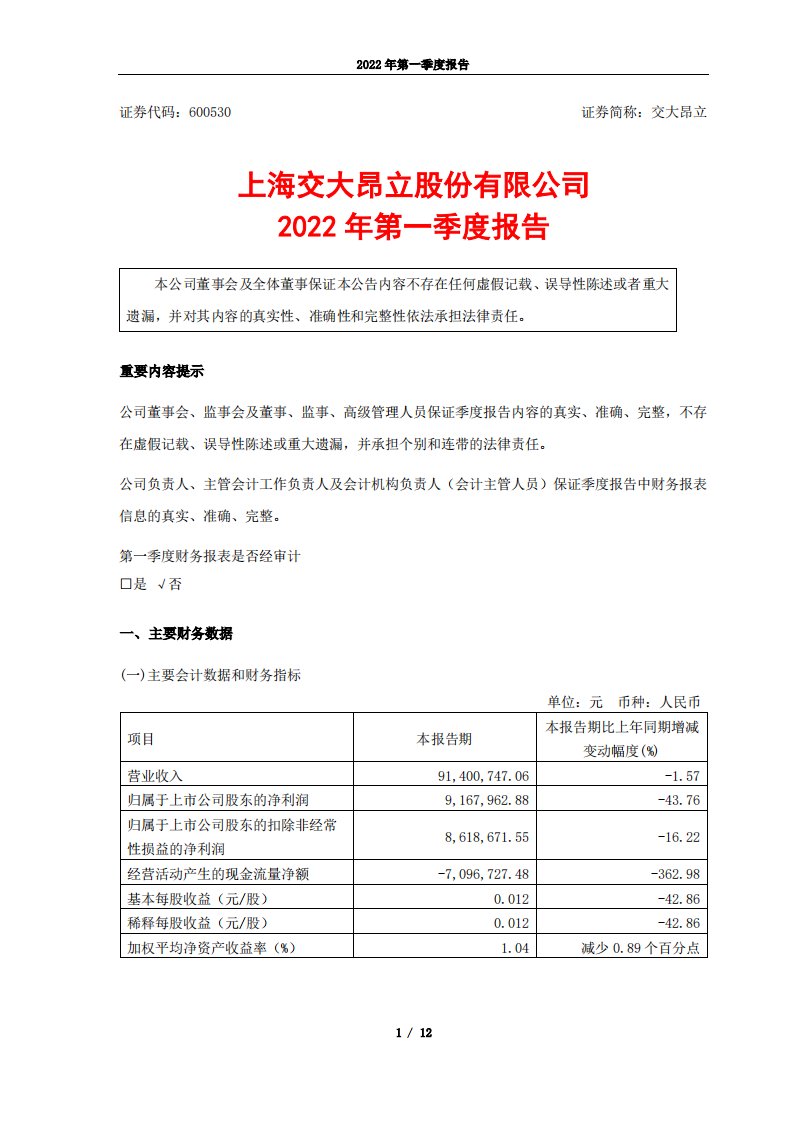 上交所-2022年第一季度报告-20220427