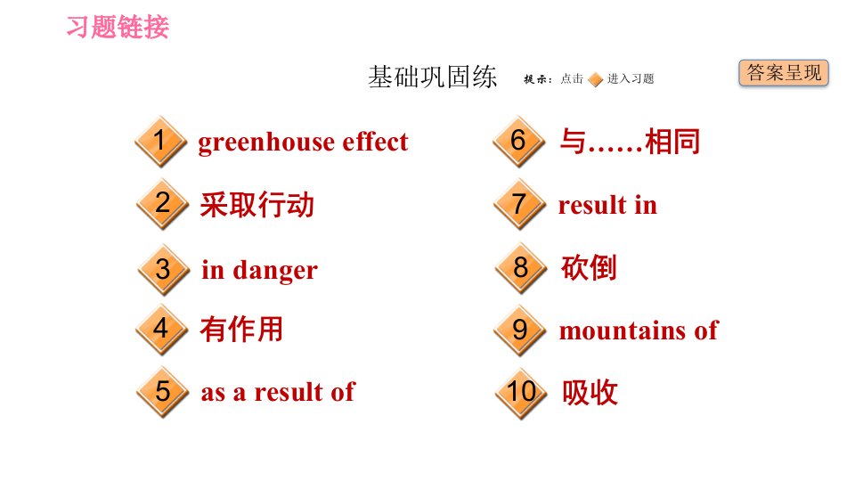 牛津深圳版九年级下册英语课件Unit3课时2ReadingII