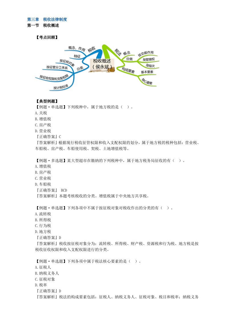 会计从业资格证习题精讲班第三章税收法律制度讲义