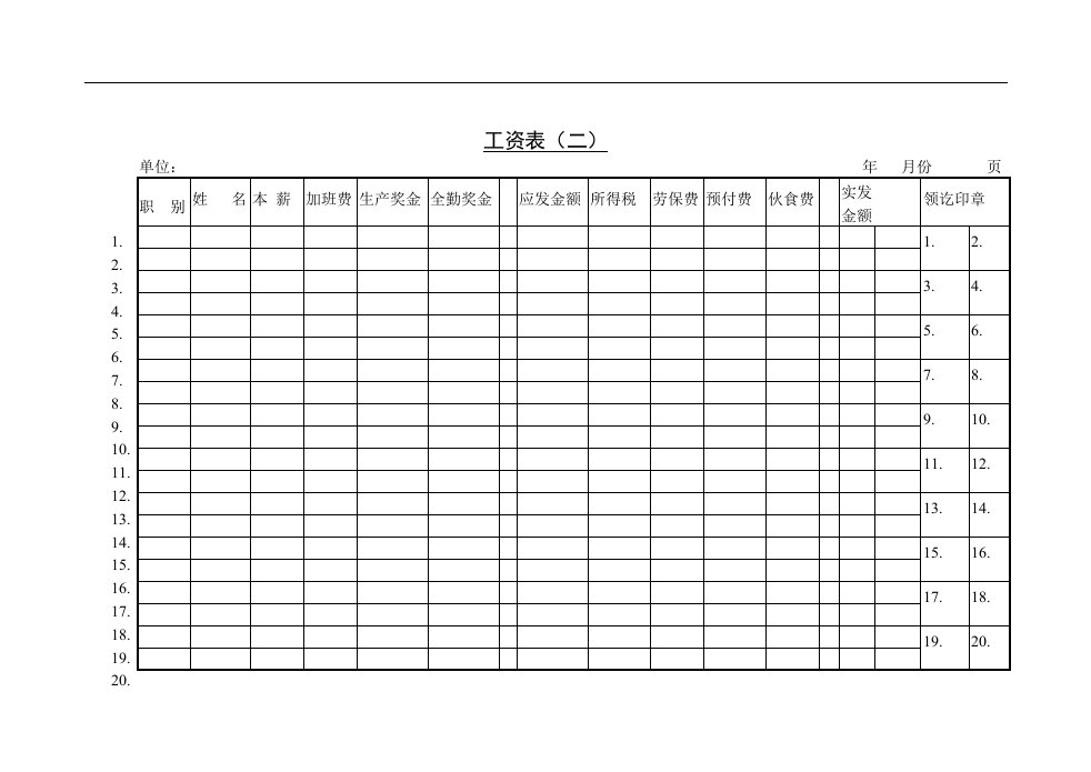 【管理精品】工资表(二)