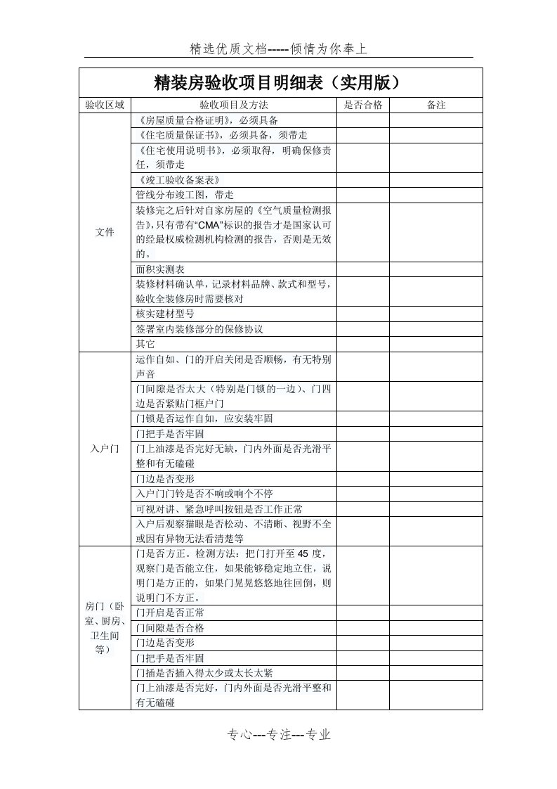 精装房验房项目表格(实用版)(共6页)