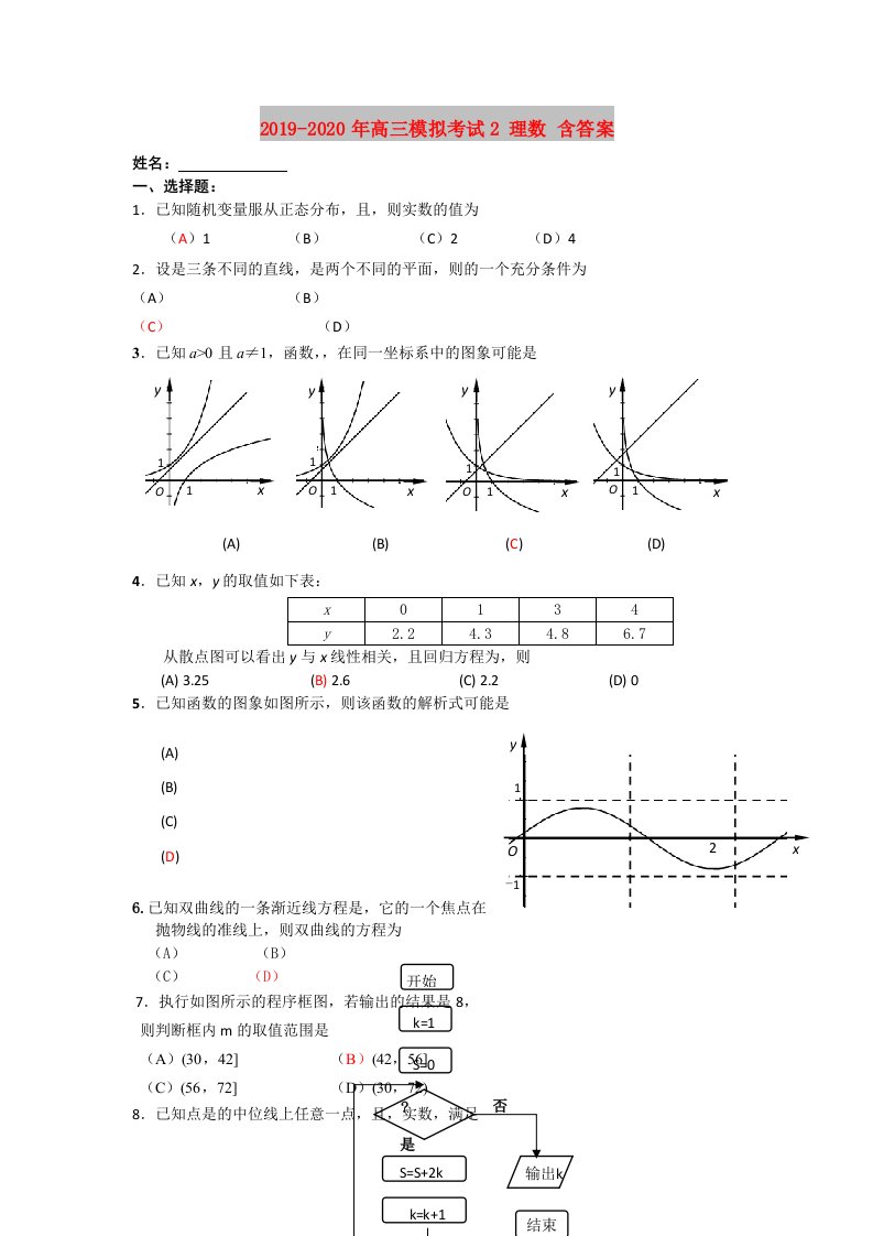 2019-2020年高三模拟考试2