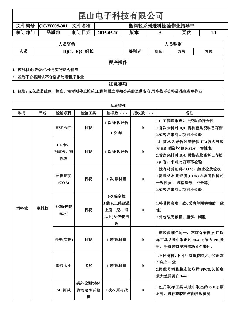 塑胶粒系列进料检验规范