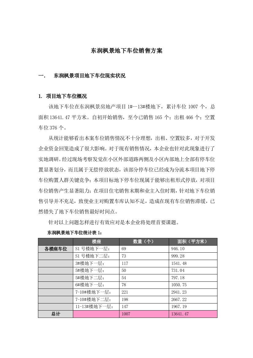 地下车位的销售方案样本