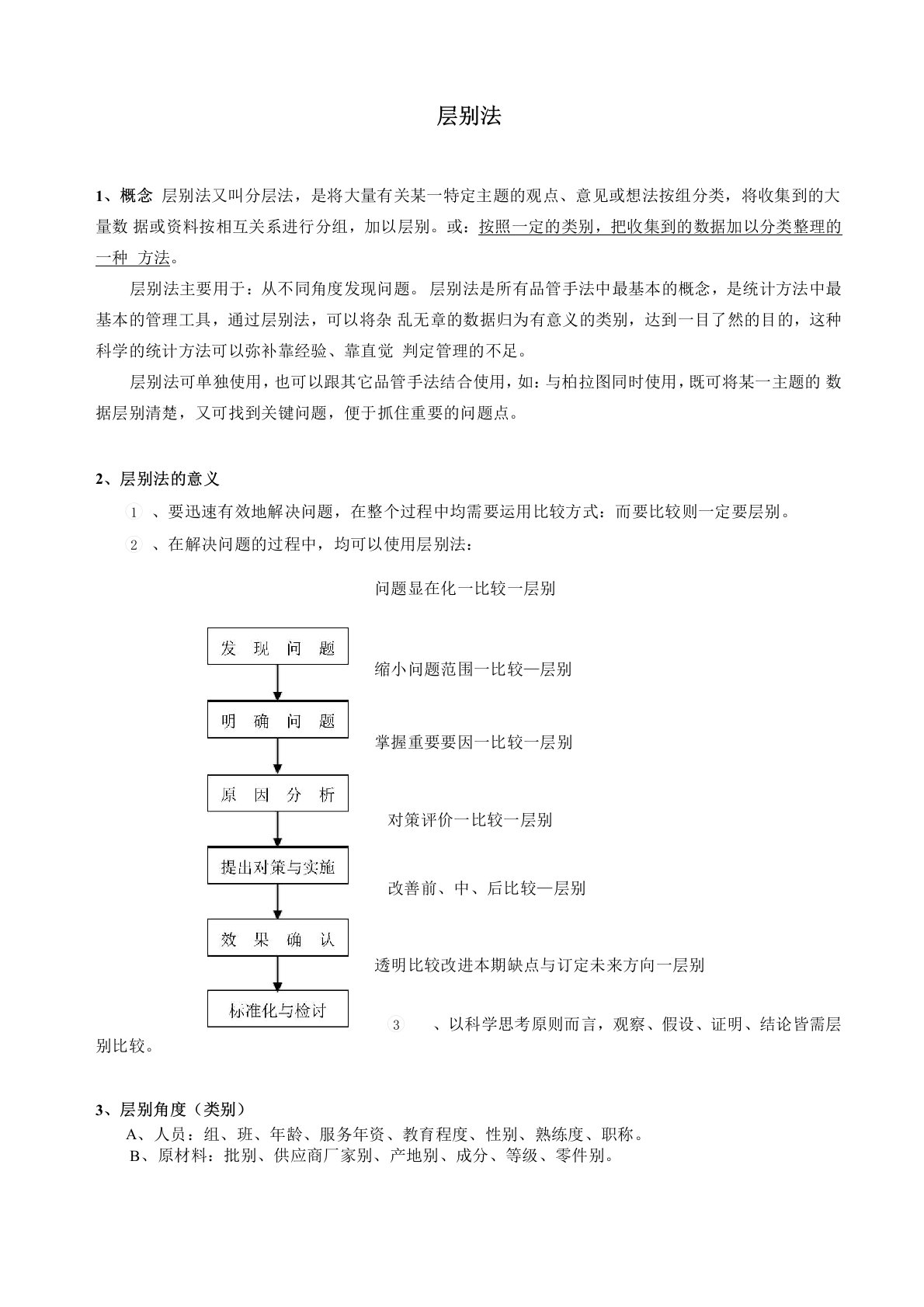 层别法分层法