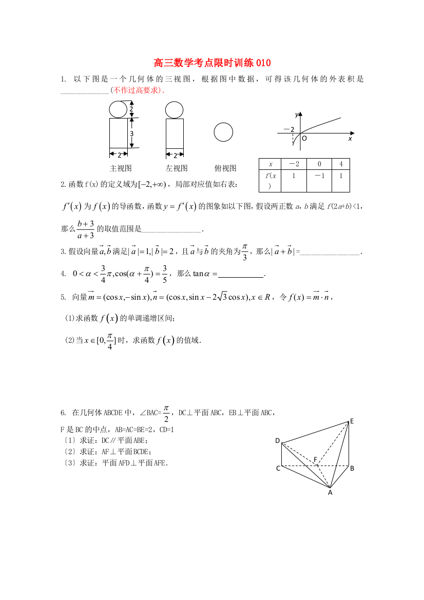 高三数学考点限时训练010