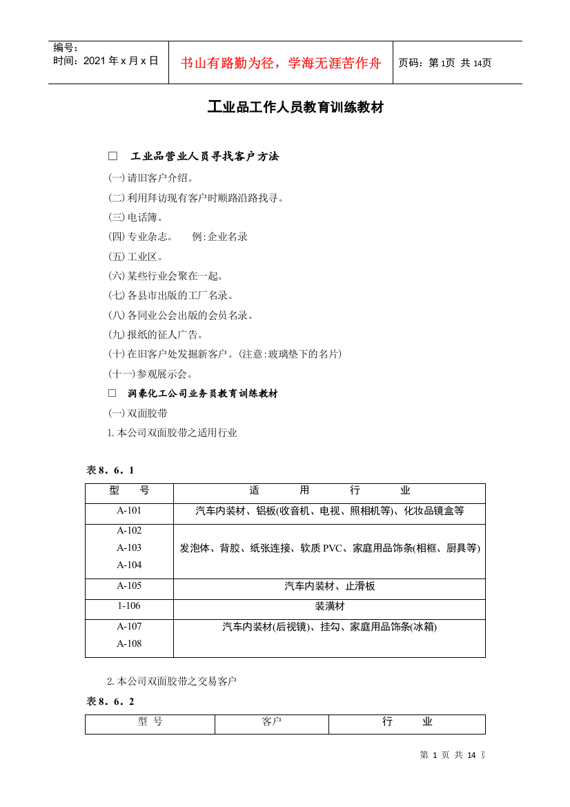 工业品工作人员教育(DOC14页)