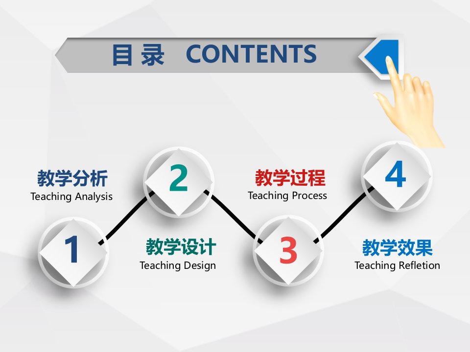 信息化教学教学设计ppt课件