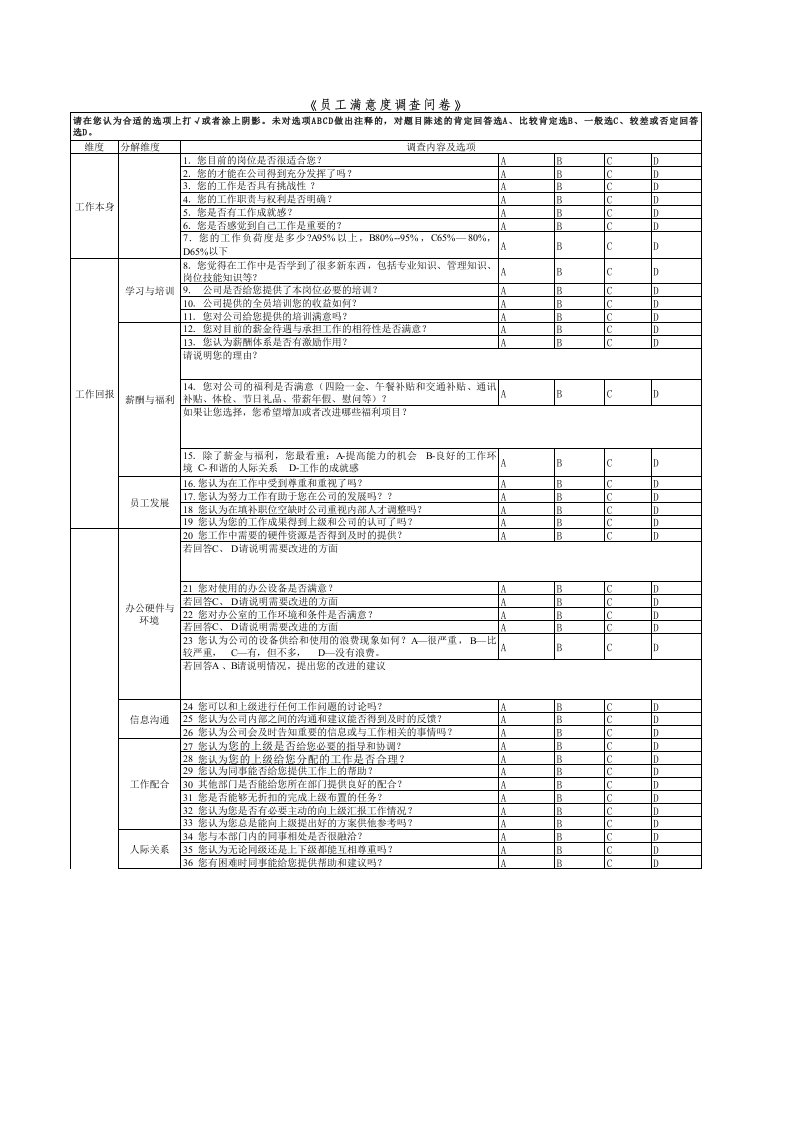 员工满意度调查范表