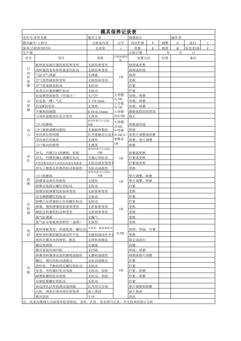 冲压模具维修保养表