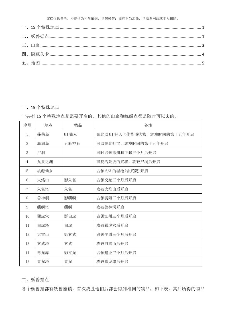 三国群英传7地图、隐藏关