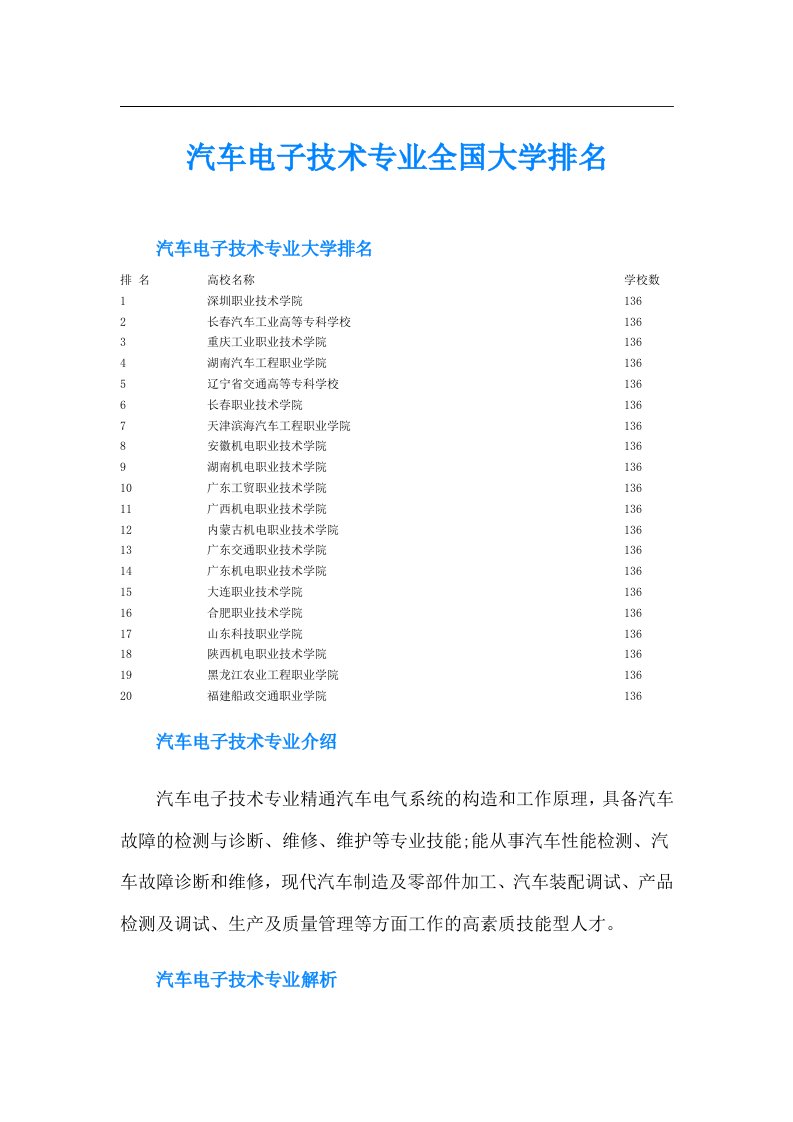 汽车电子技术专业全国大学排名