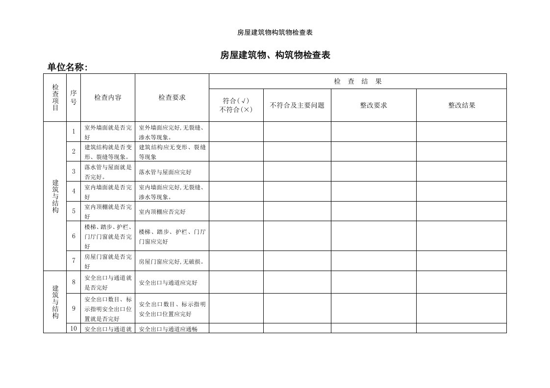 房屋建筑物构筑物检查表