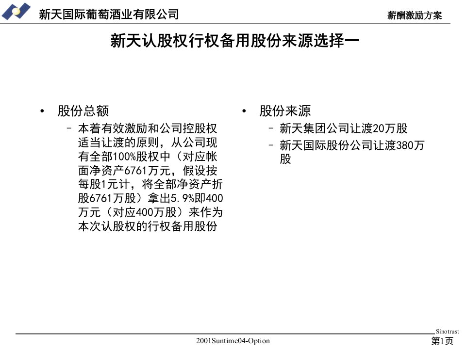 新天高层人员激励-revised