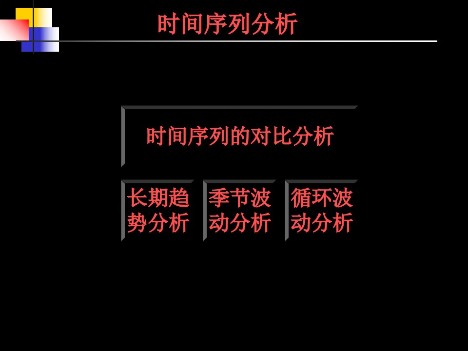 统计学教程含spss十时间序列