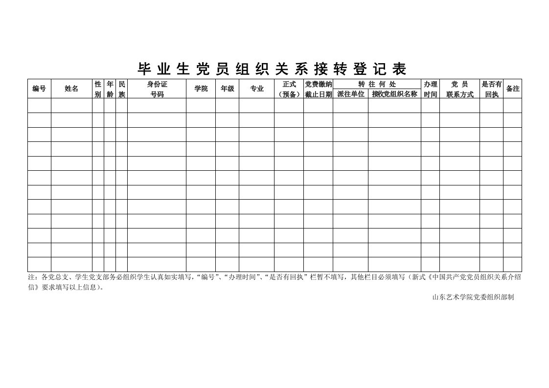 毕业生党员组织关系接转登记表